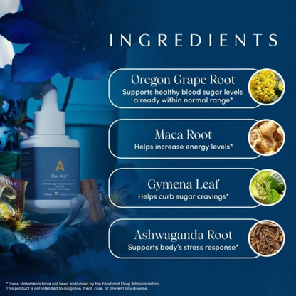 Craving Control Liquid Herbal Drops