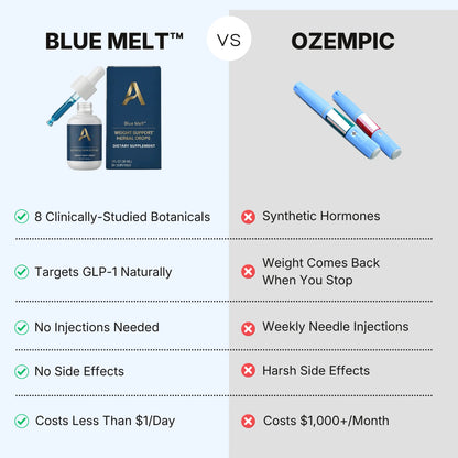 Stop Cravings & Lose Weight Naturally